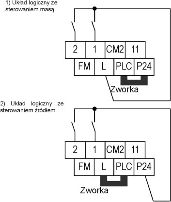 Układ logicznysterowania masą/źródłem